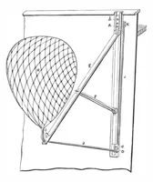 Picture 8 of 10 from Scientific American, Vol. 45, No. 14 (October 1881) (1881), leaf 5