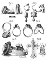 An illustration from Scientific American, Vol. 45, No. 16 (October 1881) (1881)