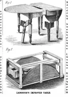 An illustration from Scientific American, Vol. 45, No. 17 (October 1881) (1881)