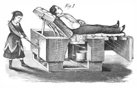 An illustration from Scientific American, Vol. 45, No. 18 (October 1881) (1881)