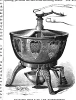 Picture 8 of 11 from Scientific American, Vol. 45, No. 20 (November 1881) (1881), leaf 8