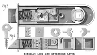 Picture 3 of 11 from Scientific American, Vol. 45, No. 23 (December 1881) (1881), leaf 4