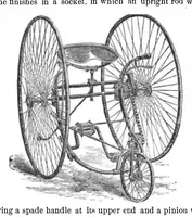 An illustration from Scientific American, Vol. 45, No. 24 (December 1881) (1881)