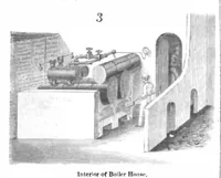Picture 3 of 12 from Scientific American, Vol. 45, No. 25 (December 1881) (1881), leaf 2