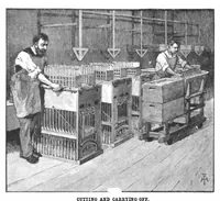 An illustration from Scientific American, Vol. 45, No. 25 (December 1881) (1881)