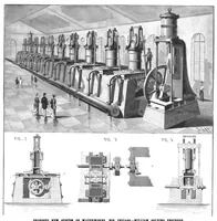 An illustration from Scientific American, Vol. 45, No. 26 (December 1881) (1881)