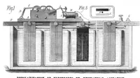 An illustration from Scientific American, Vol. 45, No. 26 (December 1881) (1881)