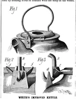 An illustration from Scientific American, Vol. 46, No. 2 (January 1882) (1882)
