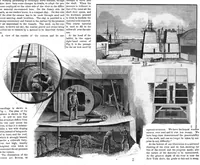 An illustration from Scientific American, Vol. 46, No. 5 (February 1882) (1882)