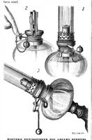 An illustration from Scientific American, Vol. 46, No. 5 (February 1882) (1882)