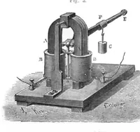 An illustration from Scientific American, Vol. 46, No. 5 (February 1882) (1882)