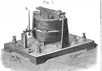 An illustration from Scientific American, Vol. 46, No. 5 (February 1882) (1882)