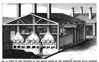 Picture 11 of 18 from Scientific American, Vol. 46, No. 5 (February 1882) (1882), leaf 7