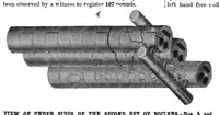 Picture 15 of 18 from Scientific American, Vol. 46, No. 5 (February 1882) (1882), leaf 8