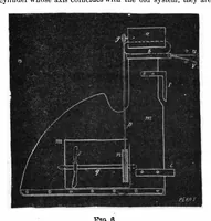 Picture 10 of 14 from Scientific American, Vol. 46, No. 6 (February 1882) (1882), leaf 4