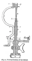 Picture 8 of 15 from Scientific American, Vol. 46, No. 7 (February 1882) (1882), leaf 6