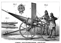 Picture 8 of 16 from Scientific American, Vol. 46, No. 8 (February 1882) (1882), leaf 7