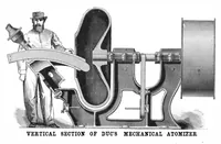 Picture 2 of 13 from Scientific American, Vol. 46, No. 10 (March 1882) (1882), leaf 0