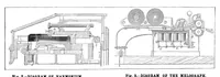An illustration from Scientific American, Vol. 46, No. 10 (March 1882) (1882)