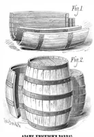 An illustration from Scientific American, Vol. 46, No. 10 (March 1882) (1882)