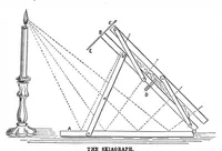 Picture 7 of 13 from Scientific American, Vol. 46, No. 10 (March 1882) (1882), leaf 6