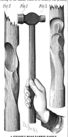 An illustration from Scientific American, Vol. 46, No. 12 (March 1882) (1882)