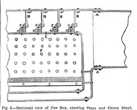 An illustration from Scientific American, Vol. 46, No. 13 (April 1882) (1882)