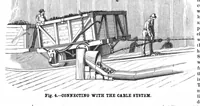 Picture 2 of 11 from Scientific American, Vol. 46, No. 15 (April 1882) (1882), leaf 3