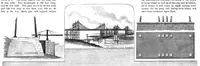 An illustration from Scientific American, Vol. 46, No. 17 (April 1882) (1882)