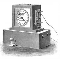 An illustration from Scientific American, Vol. 46, No. 17 (April 1882) (1882)