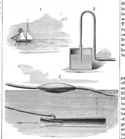 An illustration from Scientific American, Vol. 46, No. 18 (May 1882) (1882)