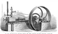 An illustration from Scientific American, Vol. 46, No. 20 (May 1882) (1882)
