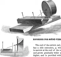 An illustration from Scientific American, Vol. 46, No. 21 (May 1882) (1882)