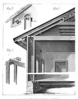 An illustration from Scientific American, Vol. 46, No. 24 (June 1882) (1882)