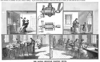 An illustration from Scientific American, Vol. 46, No. 25 (June 1882) (1882)
