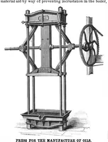 An illustration from Scientific American, Vol. 47, No. 2 (July 1882) (1882)