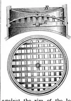 Picture 13 of 23 from Scientific American, Vol. 47, No. 4 (July 1882) (1882), leaf 10