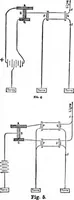 An illustration from Scientific American, Vol. 47, No. 4 (July 1882) (1882)