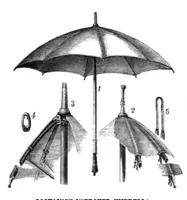 An illustration from Scientific American, Vol. 47, No. 6 (August 1882) (1882)