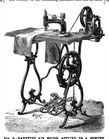 An illustration from Scientific American, Vol. 47, No. 6 (August 1882) (1882)