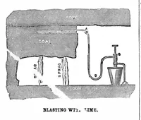 An illustration from Scientific American, Vol. 47, No. 7 (August 1882) (1882)