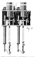 An illustration from Scientific American, Vol. 47, No. 8 (August 1882) (1882)