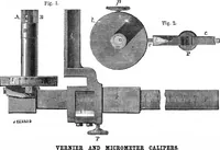 An illustration from Scientific American, Vol. 47, No. 11 (September 1882) (1882)