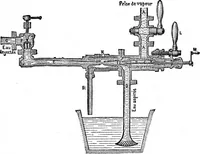 An illustration from Scientific American, Vol. 47, No. 11 (September 1882) (1882)