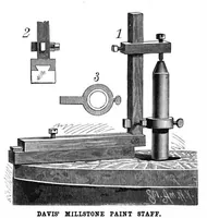 Picture 5 of 16 from Scientific American, Vol. 47, No. 14 (September 1882) (1882), leaf 4