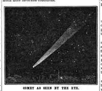 An illustration from Scientific American, Vol. 47, No. 16 (October 1882) (1882)