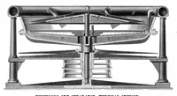Picture 4 of 11 from Scientific American, Vol. 47, No. 16 (October 1882) (1882), leaf 3
