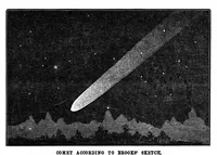 An illustration from Scientific American, Vol. 47, No. 16 (October 1882) (1882)