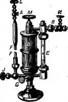 An illustration from Scientific American, Vol. 47, No. 17 (October 1882) (1882)