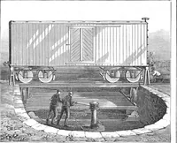 An illustration from Scientific American, Vol. 47, No. 17 (October 1882) (1882)